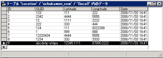 Result